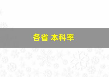 各省 本科率